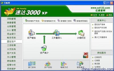 蘇州迅烽軟件 專業(yè)供應(yīng)張家港速達(dá)軟件速達(dá)3000XP單機版及相關(guān)圖片服務(wù)